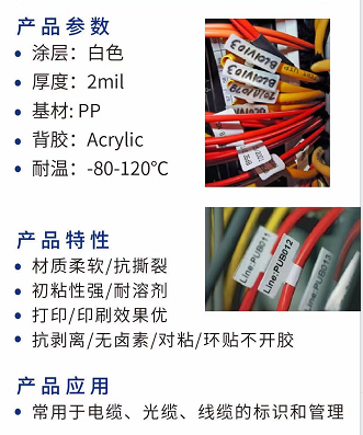 ①　網(wǎng)線的線纜標(biāo)簽如何使用更高效？可以試試這幾種方法